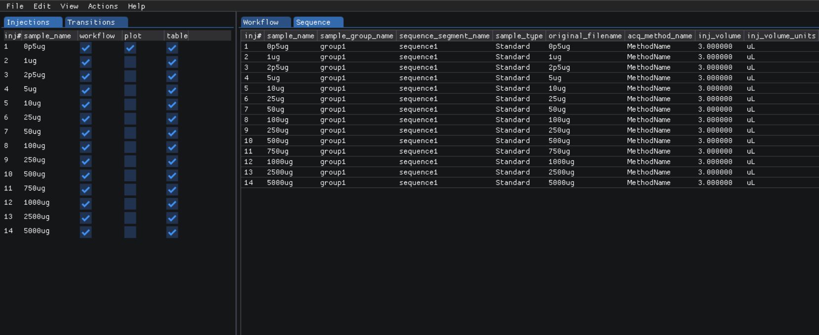 _images/SmartPeakGUISequenceTable.png