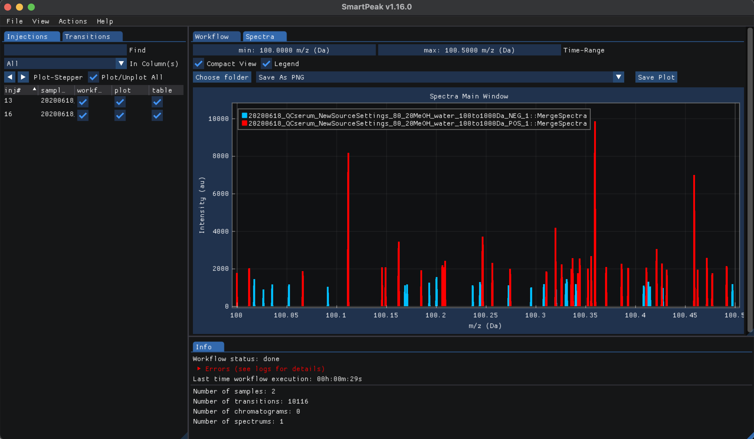 ../../_images/fiams_fullscan_unknowns_spectra.png