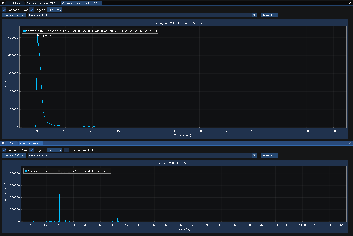 ../../_images/lcms_dda_xic_chromatogram.png