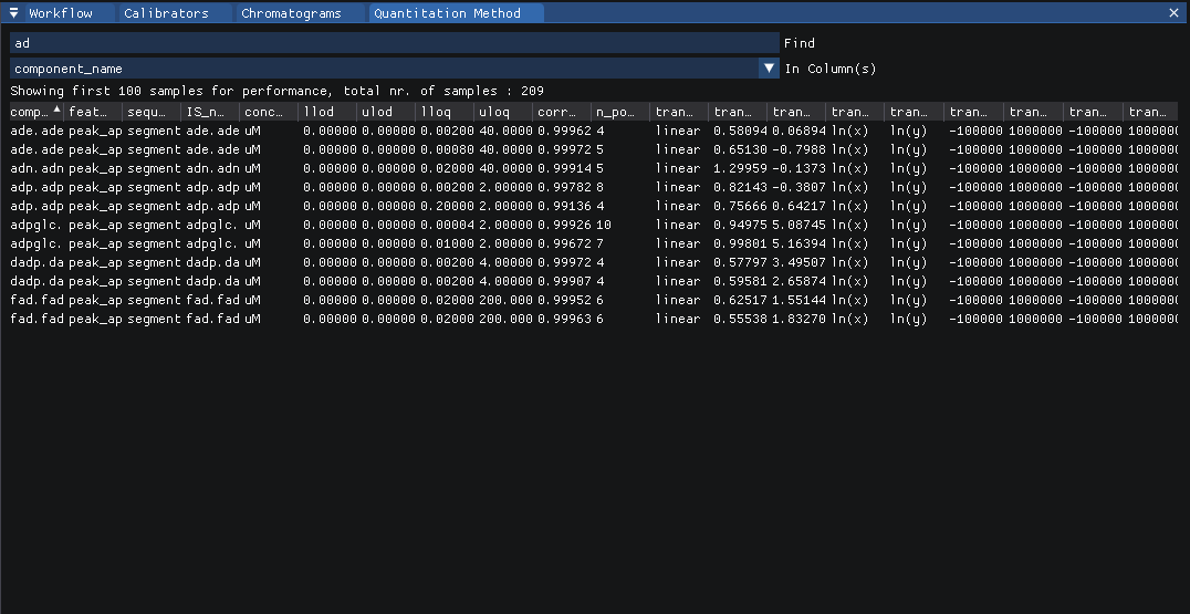 ../_images/calibrators_quant_methods.png