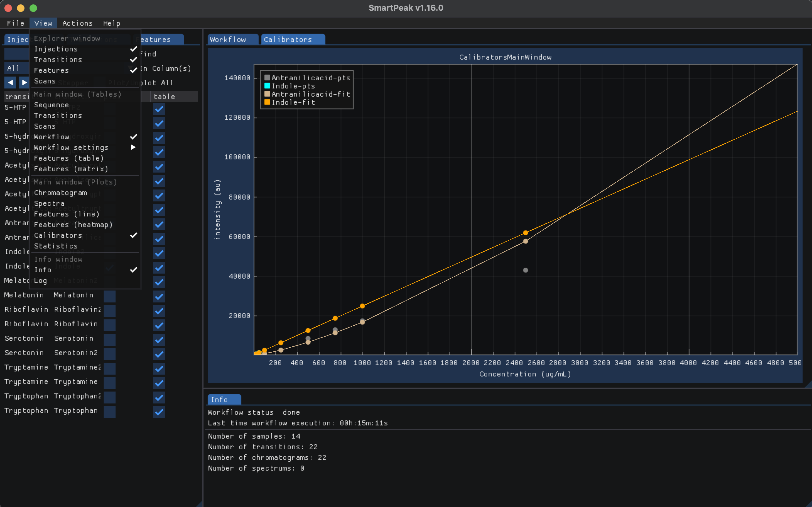 ../../_images/hplc_uv_standards_calibration_curve.png