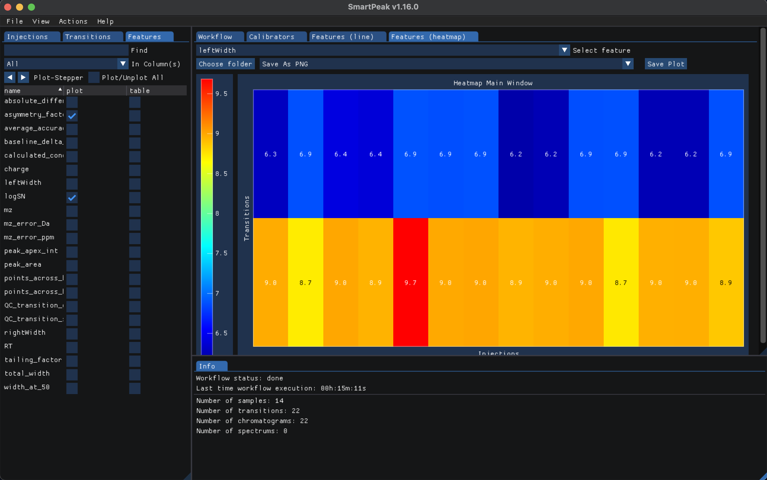 ../../_images/hplc_uv_standards_features_heatmap.png