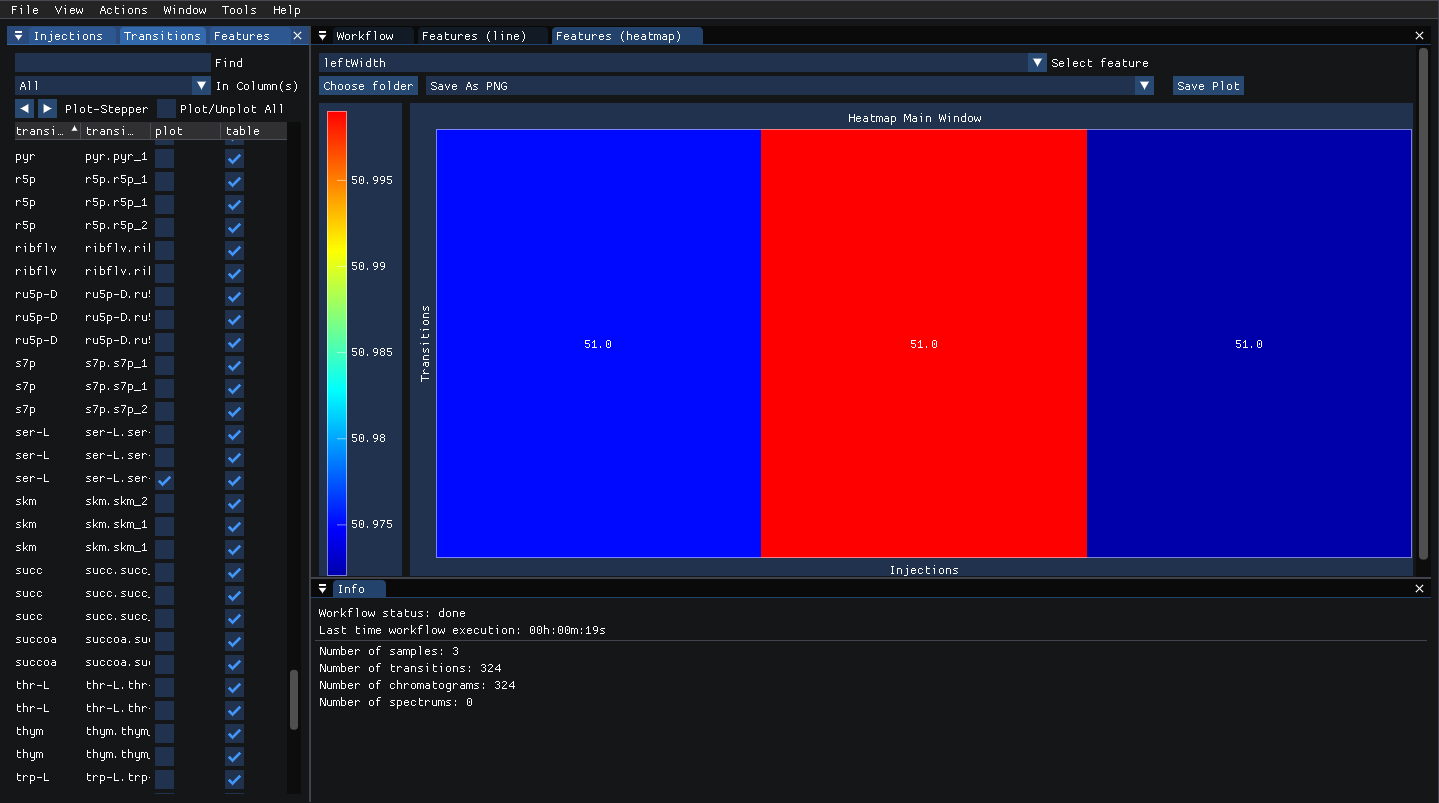 ../../_images/lcms_srm_unknowns_features_heatmap.png