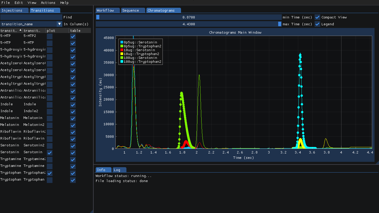 ../_images/view_chromatogram.gif